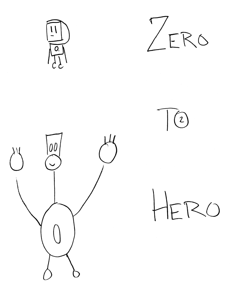 Zero 2 Hero