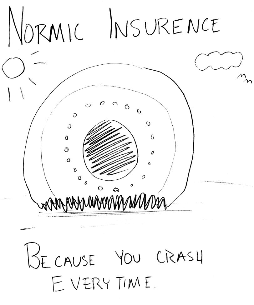 Normic LLC